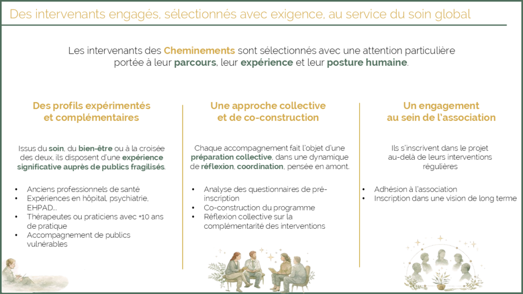 les intervenant.es